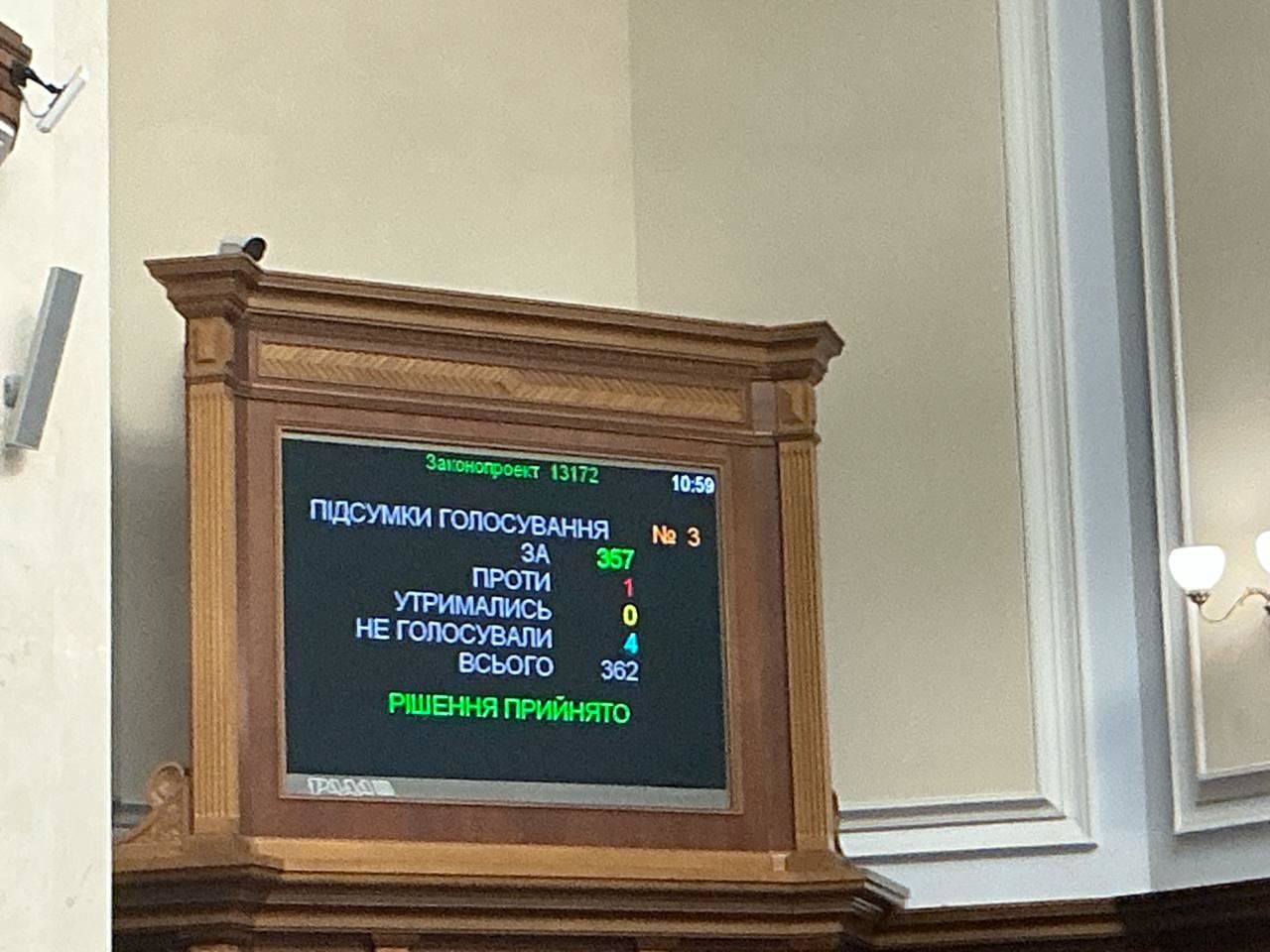 Украинский Парламент поддержал предложение Зеленского и продлил военное положение
