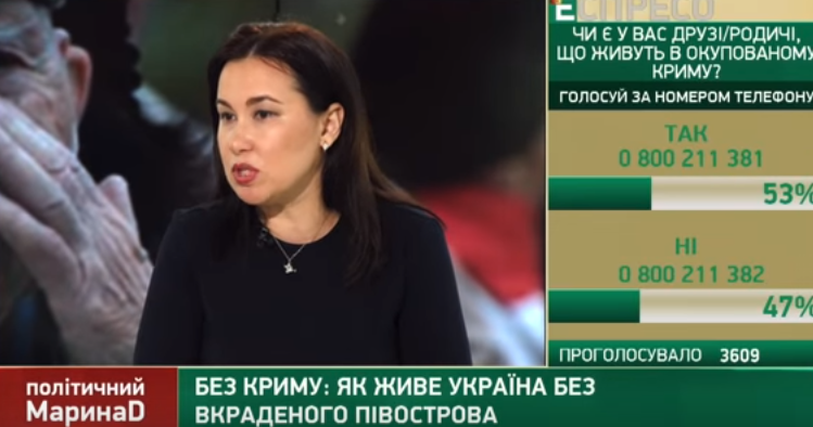 Кремль активно заселяет оккупированный Крым русскими, предоставляя на семью $30 тыс., - Гайана Юксель заявила о втором "референдуме"