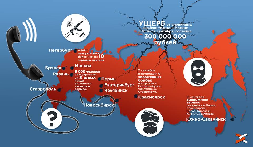 "Кремль придумал гибридную войну, а теперь сам же ее и проигрывает", - Ходорковский рассказал, сколько Россия потеряла на телефонном терроризме