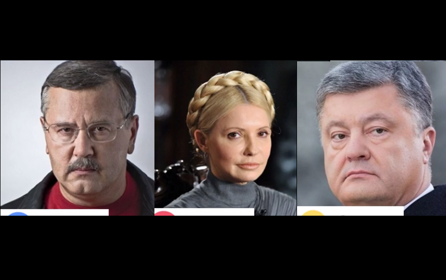 В Сети необычным голосованием "выбрали" нового президента Украины: фамилия победителя стала большим сюрпризом