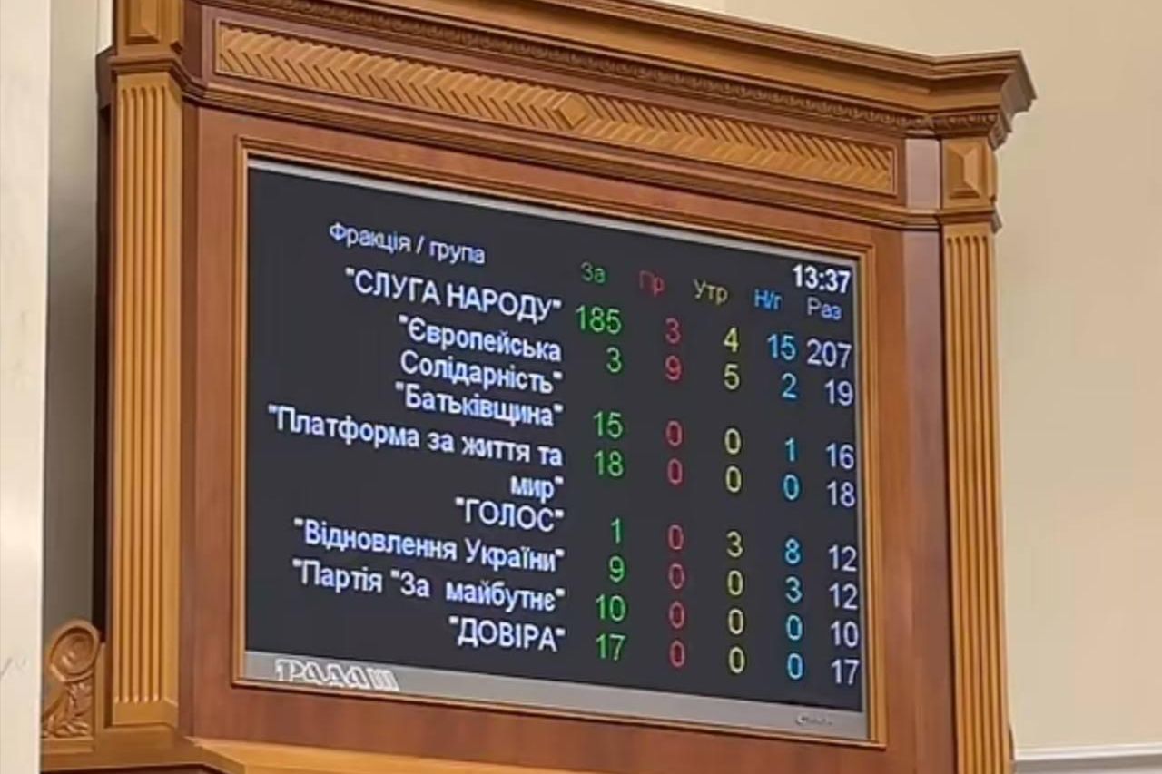 Украина в гневе: общественники требуют от Зеленского вето закона №12414